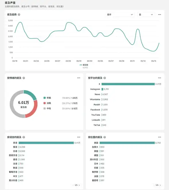 三国🔥游戏攻略 武艺秘籍 真三国无双起源飓风断武艺获取与搭配推荐