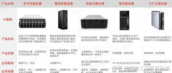 【技巧速览】快速掌握｜云服务器畅享Jptv下载全流程经验分享！网络技术实用篇