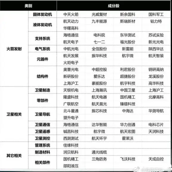 Oracle Exadata V2首发亮相，独家报道：Oracle推出首款硬件Exadata V2挑战IBM