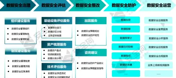 SQL Server 连接错误原因分析与SQL Server2000连接错误的原因描述
