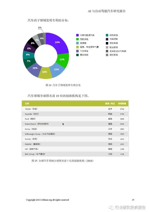 聚焦｜顶流运营秘籍大公开—卡盟平台合规崛起】线上极速搭建关键方案！