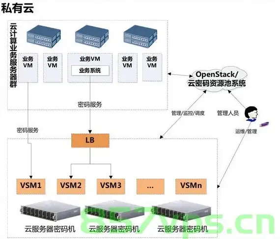 游戏攻略🎮高手必看 燕云十六声蛇郎中技能最强搭配指南