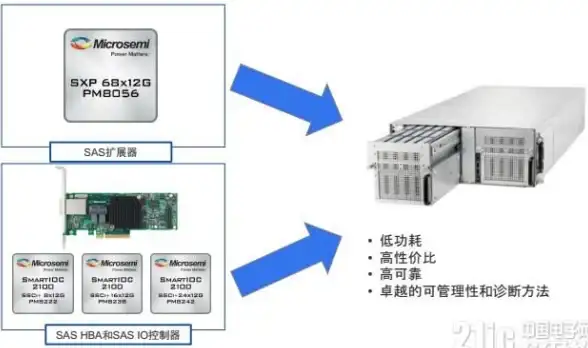 热点推荐◆游戏攻略◆技巧干货｜逆水寒手游妙手甄医毒奇遇全方位通关秘籍解析