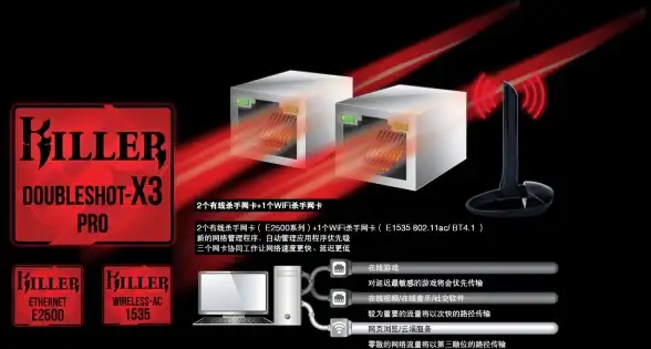 服务器布局-数据中心，广州机房未来发展，如何布局服务器业务