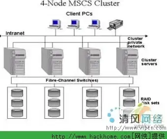 游戏热潮★用户洞察★年龄揭秘 玩神仙道玩家分布全解析！