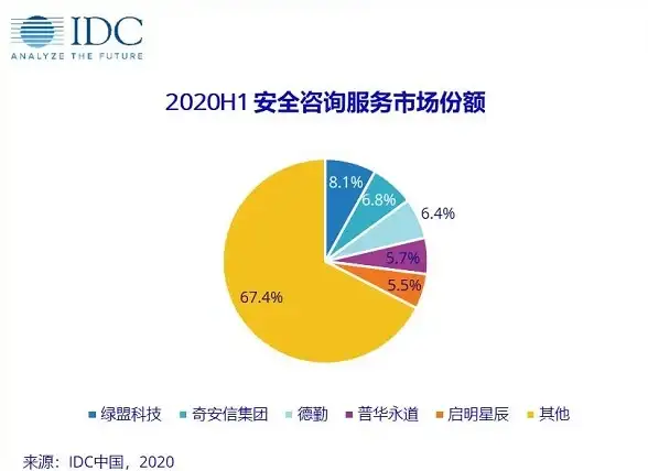 流媒体加速🚀高匿住宅IP：解锁流媒体的优质选择，lisahost芝加哥住宅IP
