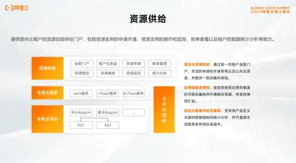 机房优势,区域特色-ABXCDN山东济宁机房特色及优势
