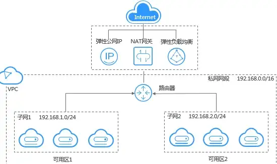 手机推荐📱黑鲨手机官网2024深度解析：最新功能亮点与选购全攻略