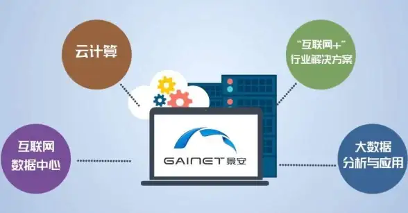 RackNerd测评🔥VPS教程：新手轻松玩转爱尔兰服务器全流程