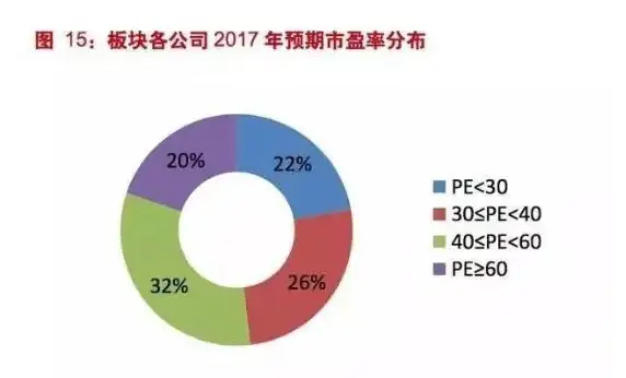 关联保障｜高效存证秘籍—防丢失工具集锦！网游安全】刀剑英雄服务器异常证据留存全攻略