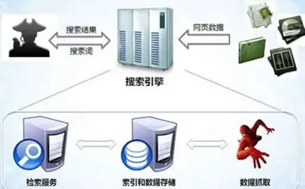 redis运维|集群搭建 红色傲慢集群部署实战视频，redis集群部署全流程讲解