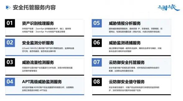 验证码功能 留言板优化 帝国cms留言板如何实现自动刷新验证码，帝国CMS留言板自动更新验证码方法