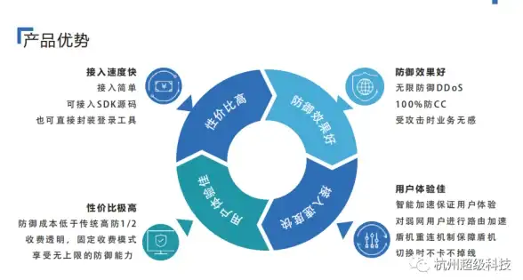游戏攻略✨异界事务所辛迪顶级装备推荐与详细属性解析