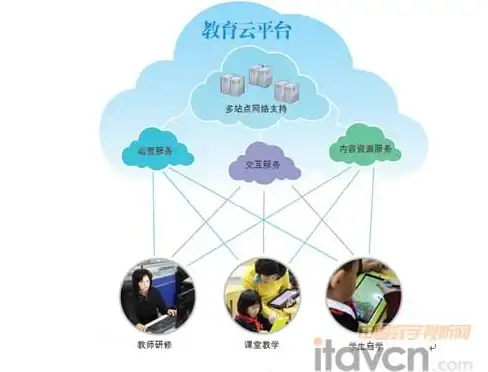🔥攻略秘籍🔥合成技巧🔥金铲铲之战》大天使之杖全方位最佳合成路线解析！