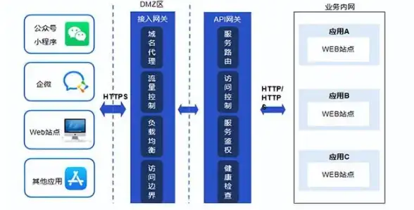 关于P2P传输｜深度解析vagaa新服故障警报及高效解决方案【故障应急】