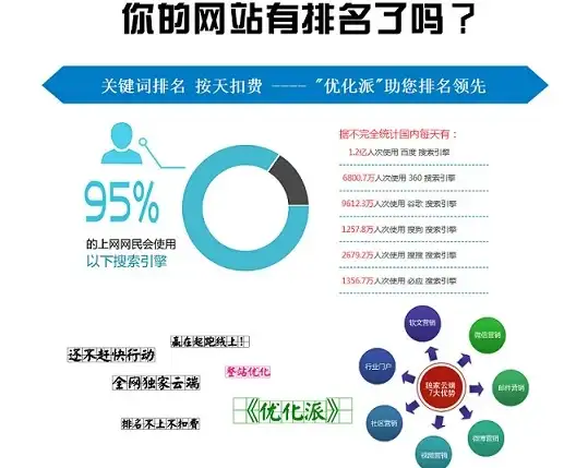 数据库管理 配置指南：如何正确配置CI公用数据库文件？