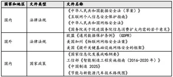 热门 掉落揭秘 攻略 梦幻西游》泾河遗孤副本超全奖励获取指南！