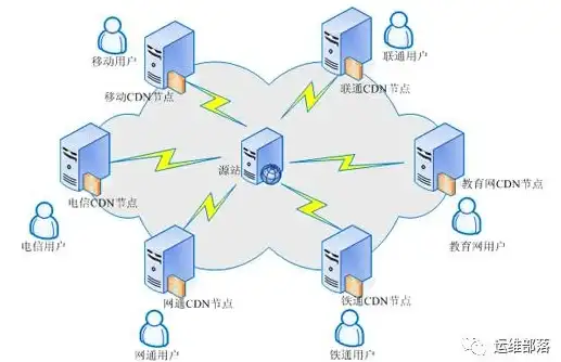 插件集成新体验｜帝国CMS 7.5应用全攻略✨内容管理行业必备指南
