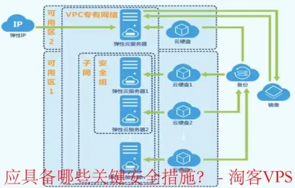网盘加速|下载提速：百度网盘下载慢怎么解决；手机百度网盘下载慢如何提升速度