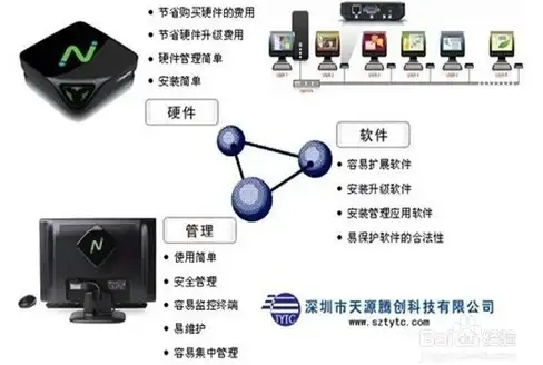 极速体验 图片上传优化 ASP源码提速实战揭秘 网站开发实用技巧】