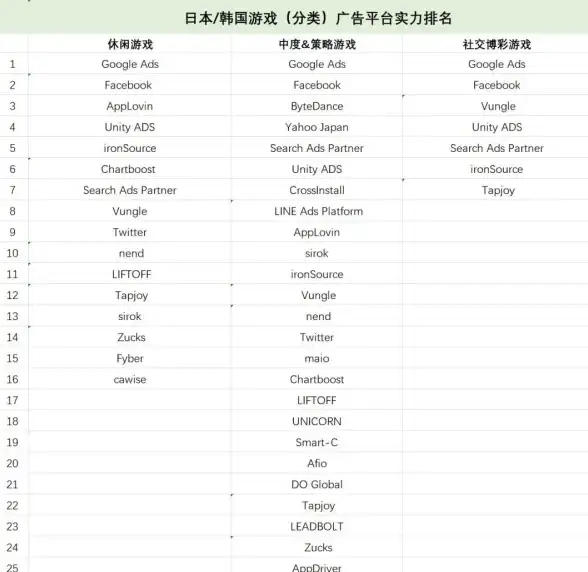 关联K粉热点┃必备正版指南—MV正版高清资源获取全解密【Kpop新作速递】