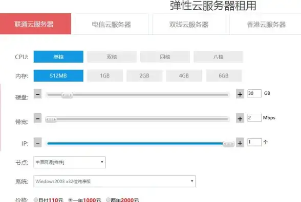 Oracle报错|HTTP请求 ORA-29270:too many open HTTP requests 故障修复与远程处理