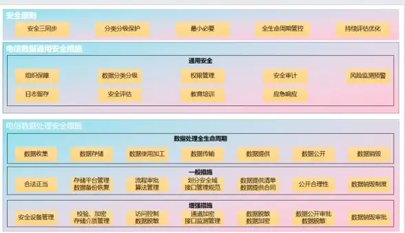 海外服务器🔥高性能推荐｜越南DataOnline双E5-2680v4独立服务器限时特惠
