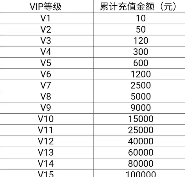攻略秘籍 全解必看 隐藏支线 烟雨江湖》秘藏支线全解析及完成攻略指南