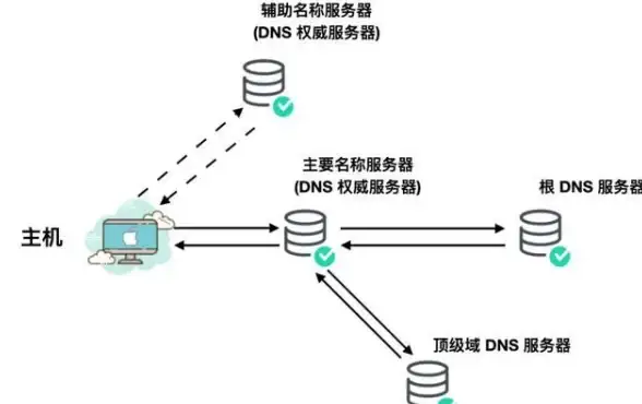 攻略指南🌈战术技巧 彩虹六号Glaz精准狙击全面详解