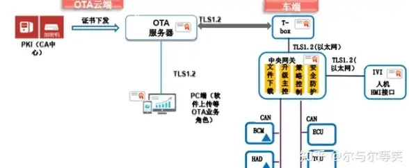 关联引爆丨企业增长利器—获客提效洞察】小黄豆CRM系统赋能销售管理，轻松实现客户高转化