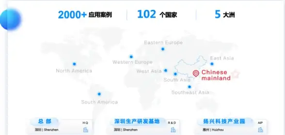 全国网络-高速接入,ABXCDN机房广东梅州全国互联网高速入口