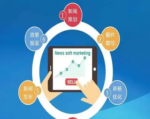 关联金融数据防护｜重磅安全合规警示💡云服务VPS护航金融信息—权威提醒