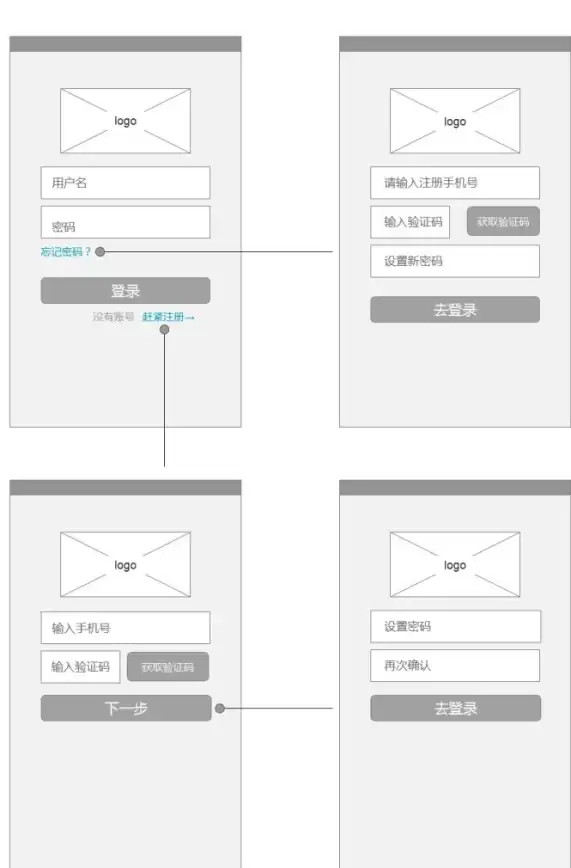 关联金融数据防护｜重磅安全合规警示💡云服务VPS护航金融信息—权威提醒