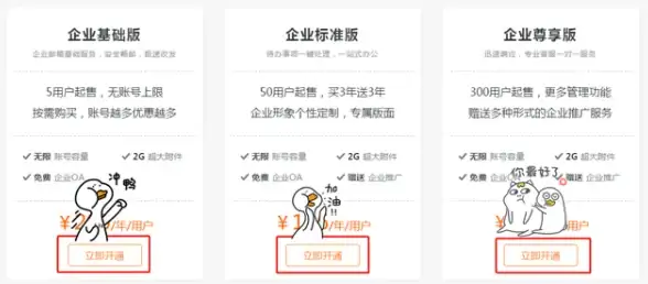 云合规实用指南｜云服务安全预警汇总—CSOL运营核心要点详解】