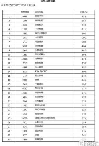 怀旧游戏⚡经典回忆⚡童年乐趣｜8090后必玩趣味游戏大合集，开启2025怀旧盛宴