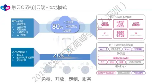 动作游戏🔥攻略指南 真三国无双起源奋迅武艺效果详细获得方法揭秘
