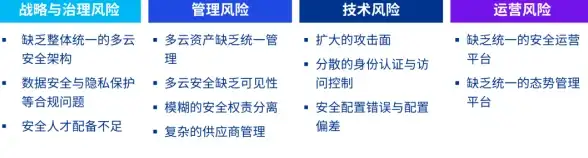 高防推荐🔥bitsflowcloud高防VPS年付85元，夏季特卖限时优惠