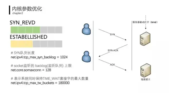 CPU性能榜单🔥最新CPU天梯排行解读：2024年值得入手的高性价比选择