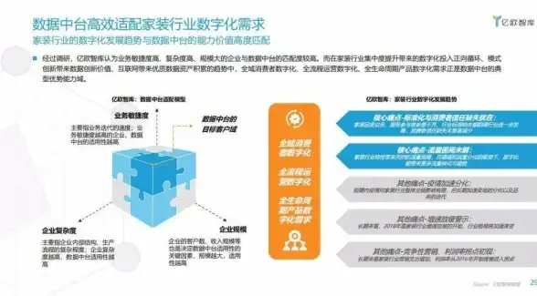 SQL限制|数据库容量 SQL数据库MDF文件的4G大小限制及应对方法