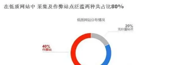 🔥性能提升⚡画质优化｜蛋仔派对》橘蝠猫刷新率大揭秘及实用攻略