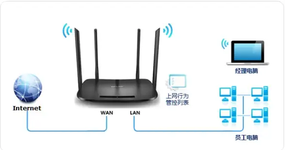 导航精选🌐QQ导航首页，为您甄选高效实用的网络入口