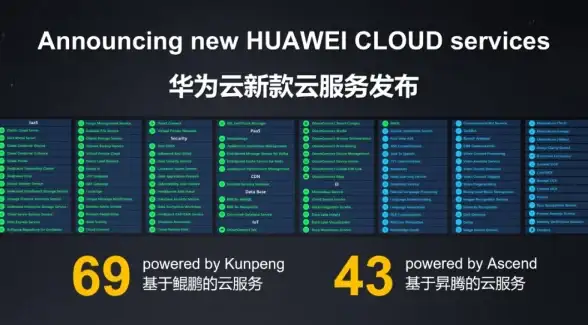 关联技巧 高效必备 内容管理新体验 帝国CMS 7.5插件快捷配置指南【实用教程】