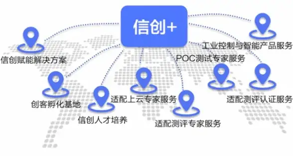 意外遗忘密码？丨超全指南：WinSCP服务器连接密码找回技巧【IT运维必备】