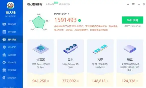 OceanBase|管理函数 后浪云OceanBase教程：深入掌握 OceanBase 管理函数使用方法