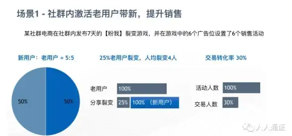 笔记本推荐🎯显卡排行：i5-8265U笔记本显卡天梯图详解与性能全面对比