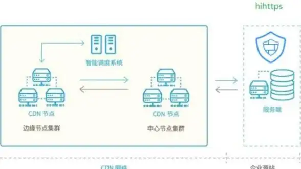 MySQL报错|远程修复 MySQL Error number:3637 ER_NOT_HINT_UPDATABLE_VARIABLE SQLSTATE:HY000 故障处理