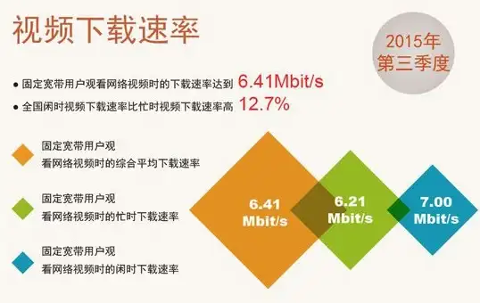 【合规管理】热点关注—8a源码论坛分发规范爆料！流程要点详解