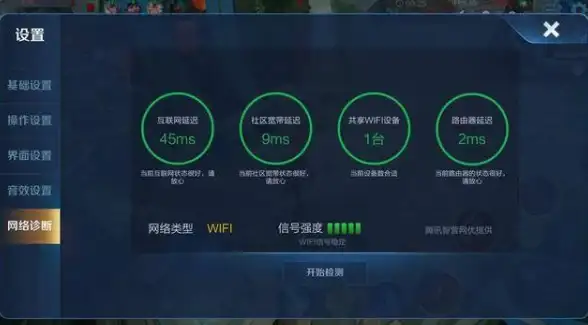 Oracle 透明网关 深入解析Oracle透明网关的主要内容与功能介绍