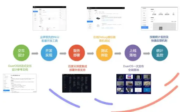 策略攻略✦版本爆料✦阵容推荐 金铲铲之战》S13黑玫六法佐伊全方位详解与搭配秘籍