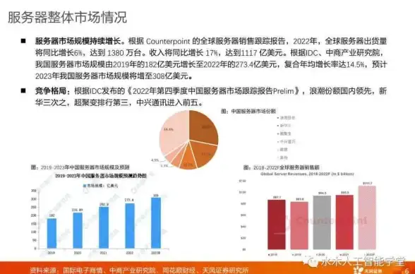 新手指南｜极速建站攻略！解锁ASPCMS博客搭建新流程 网站开发】